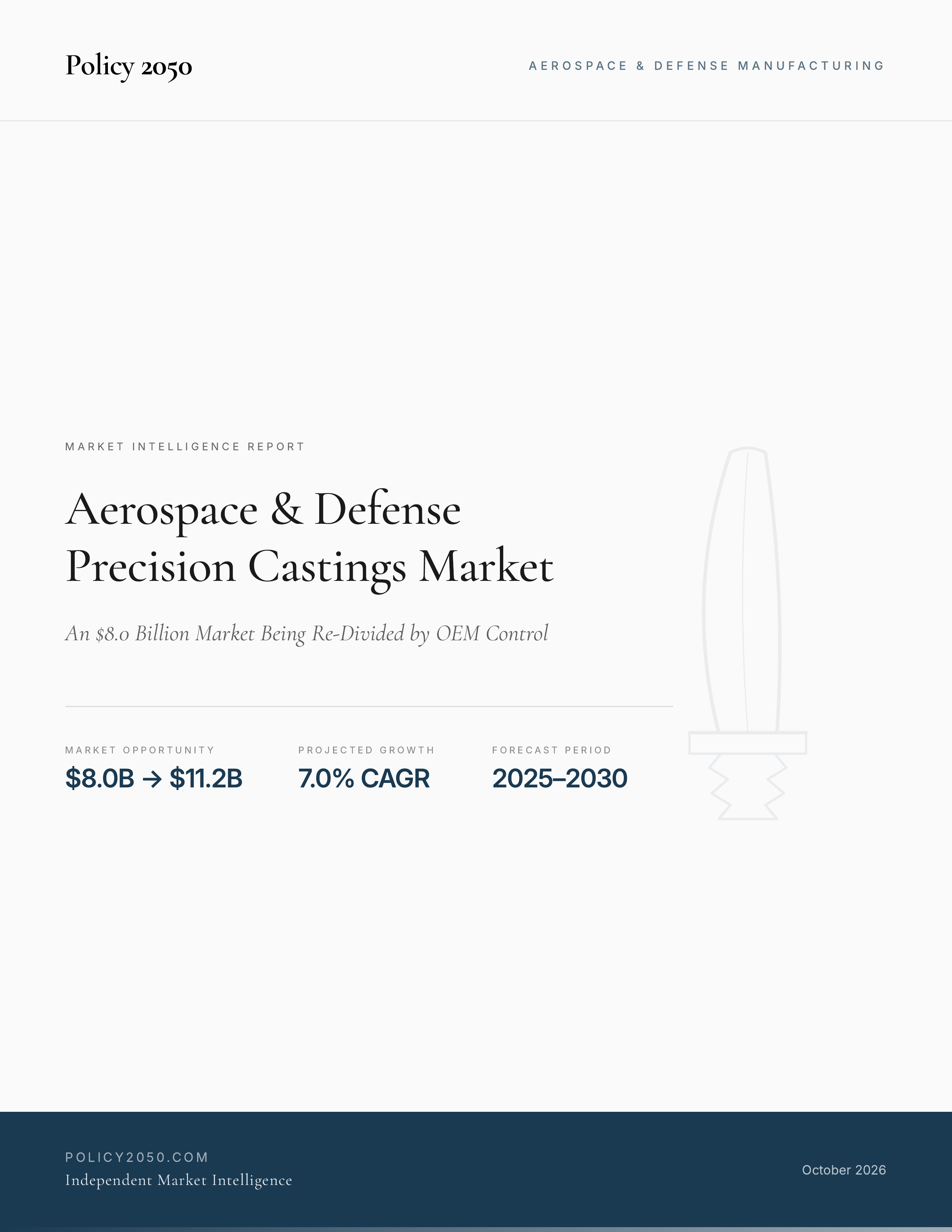 Aerospace & Defense Precision Castings Market — Policy2050 report cover