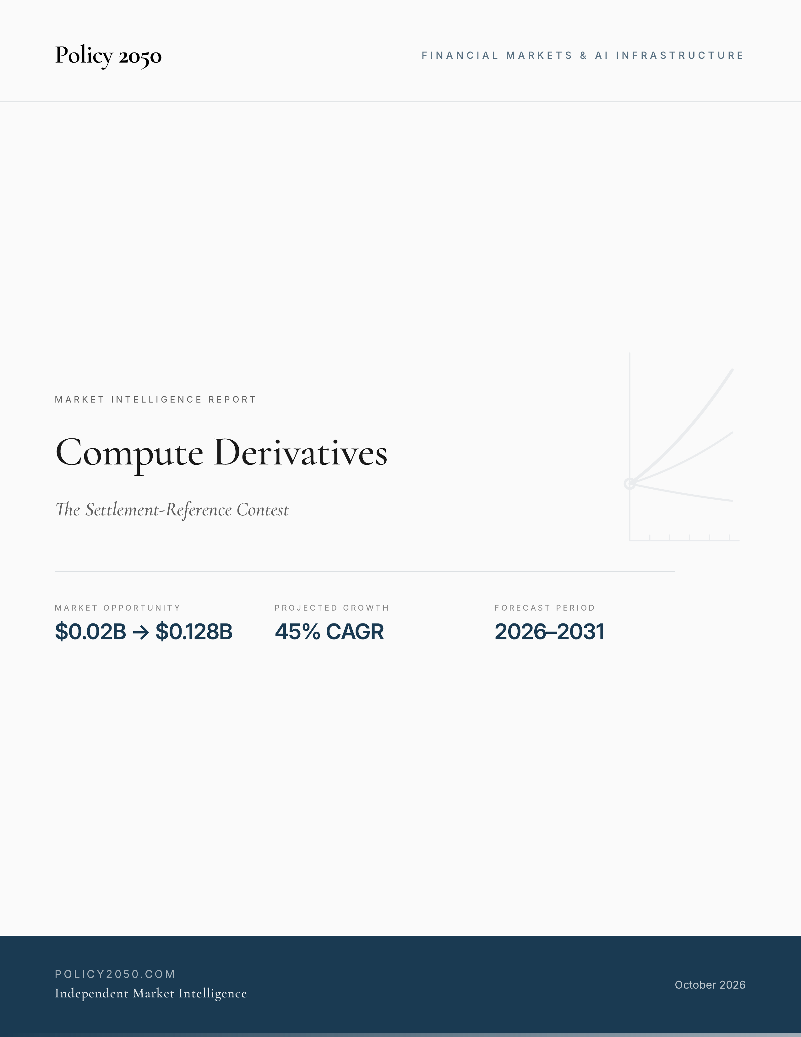 Compute Derivatives Market — Policy2050 report cover