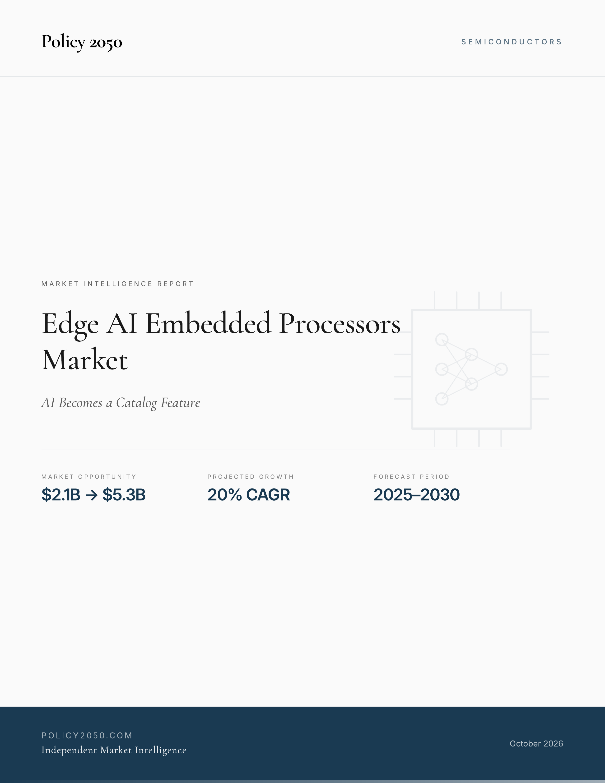 Edge AI Embedded Processors Market — Policy2050 report cover