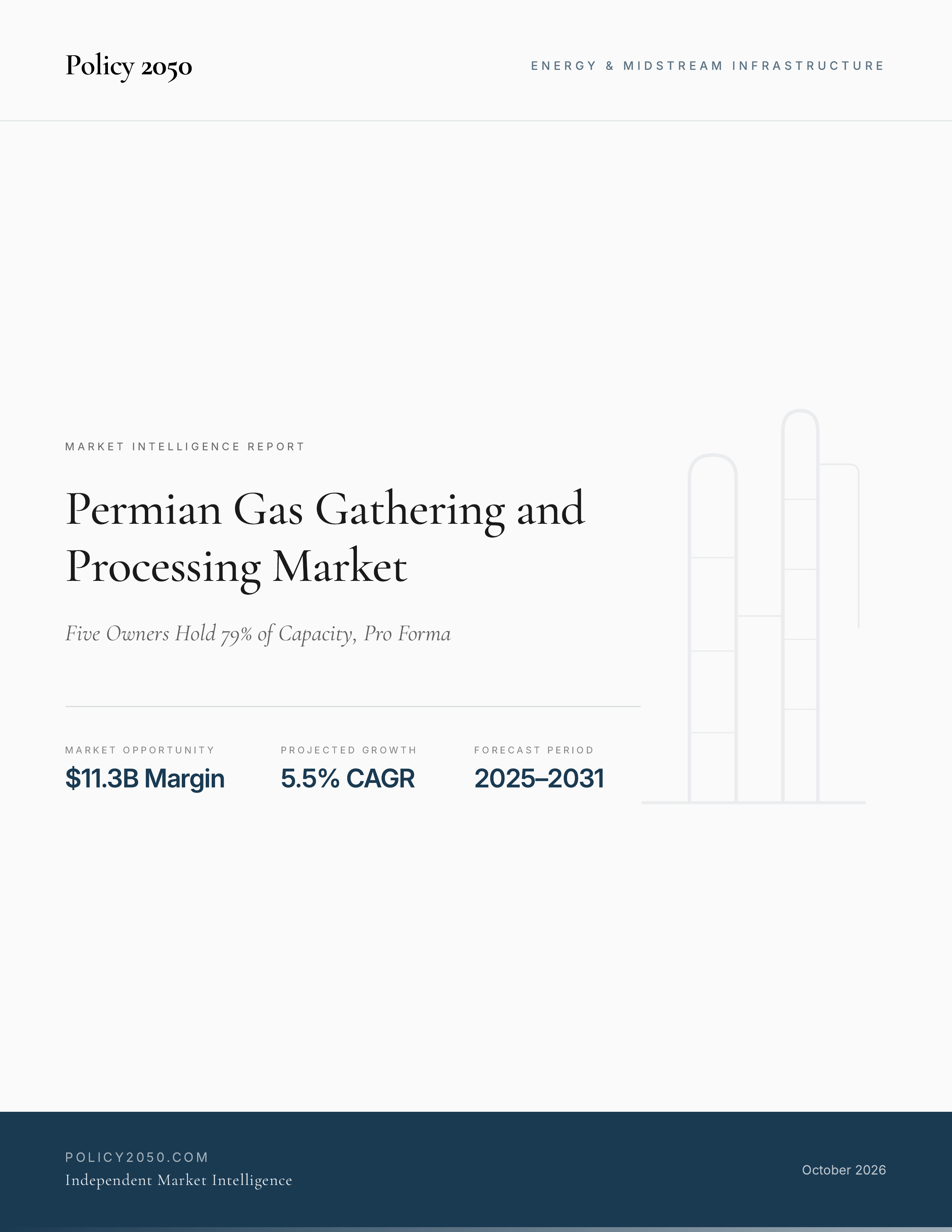 Permian Gas Gathering and Processing Market — Policy2050 report cover