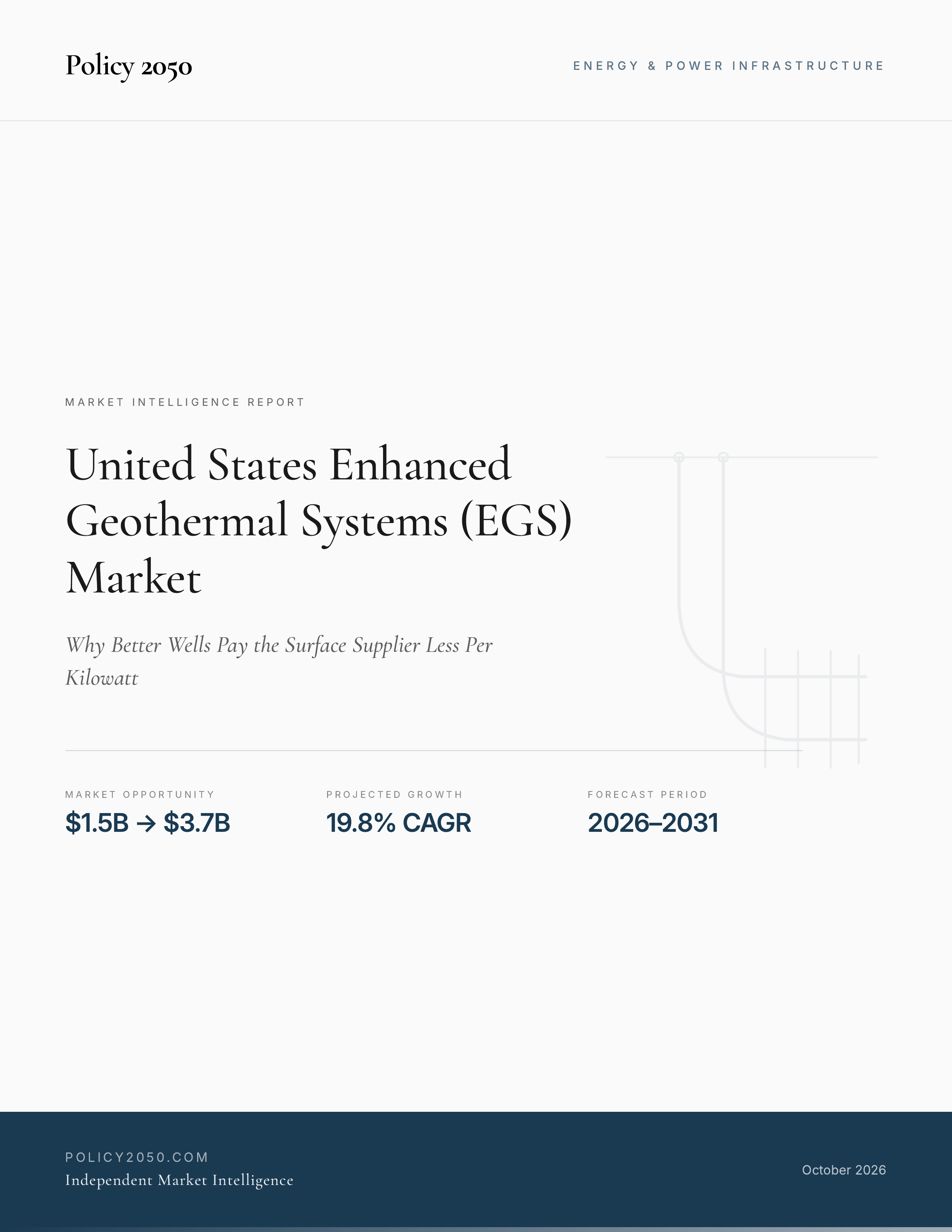 United States Enhanced Geothermal Systems (EGS) Market — Policy2050 report cover