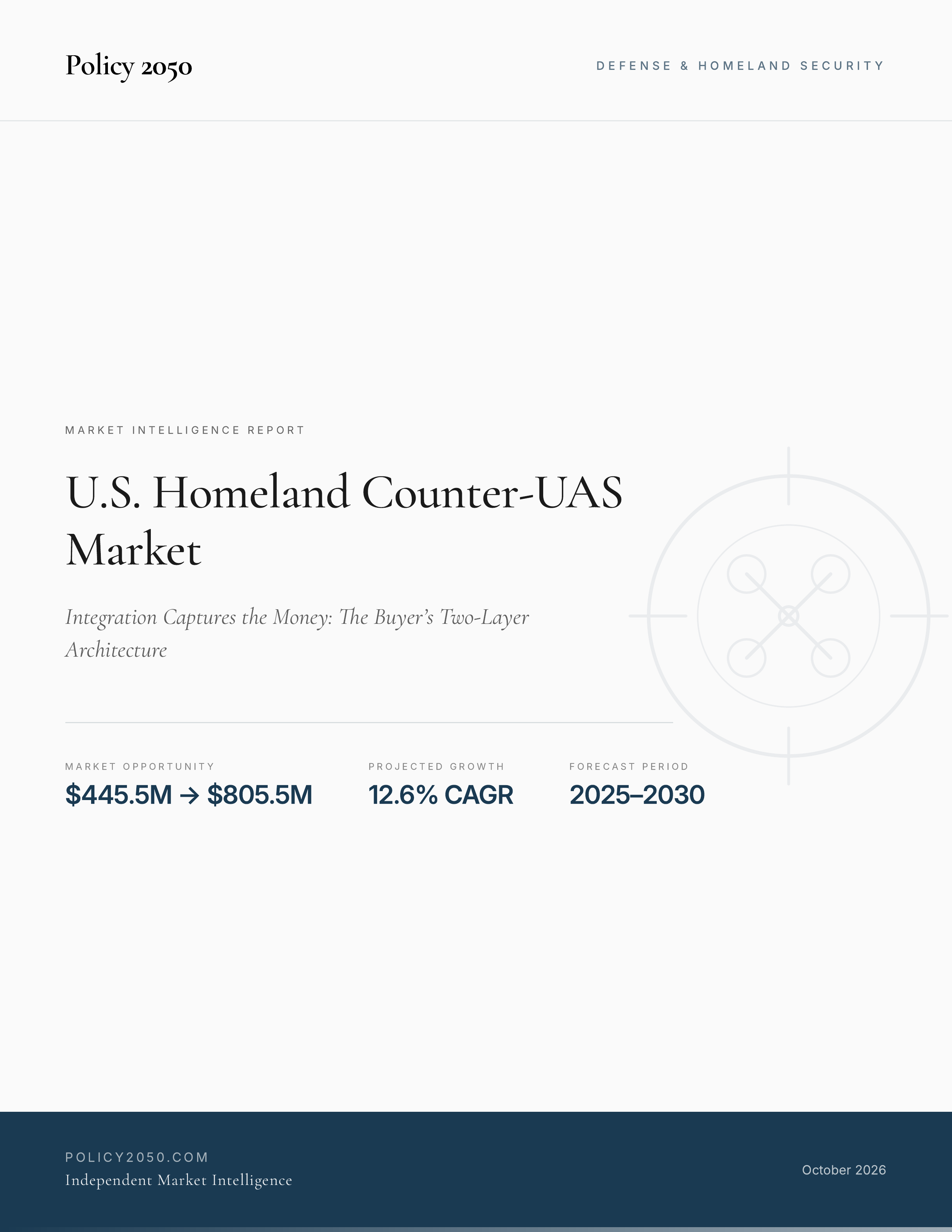 U.S. Homeland Counter-UAS Market — Policy2050 report cover