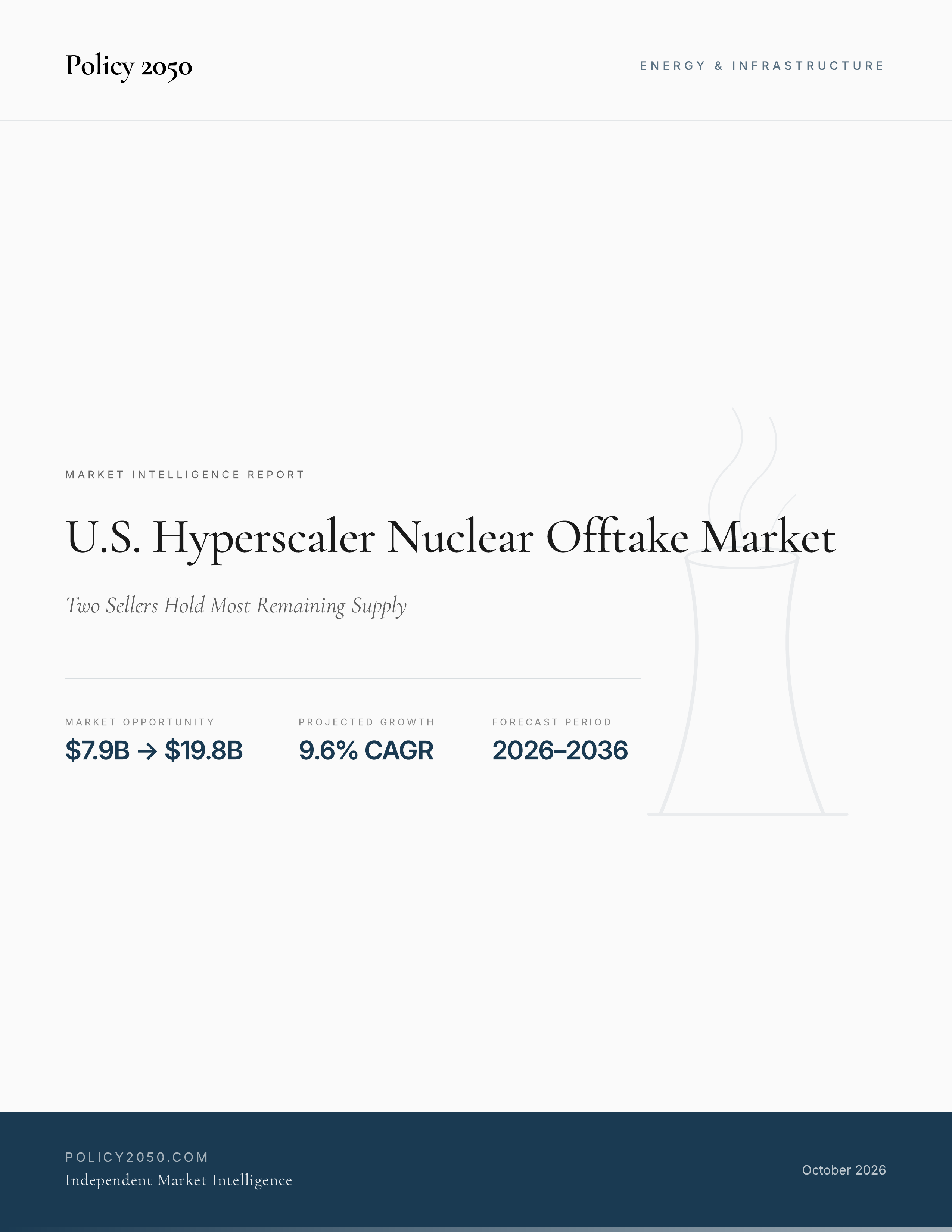 U.S. Hyperscaler Nuclear Offtake Market — Policy2050 report cover