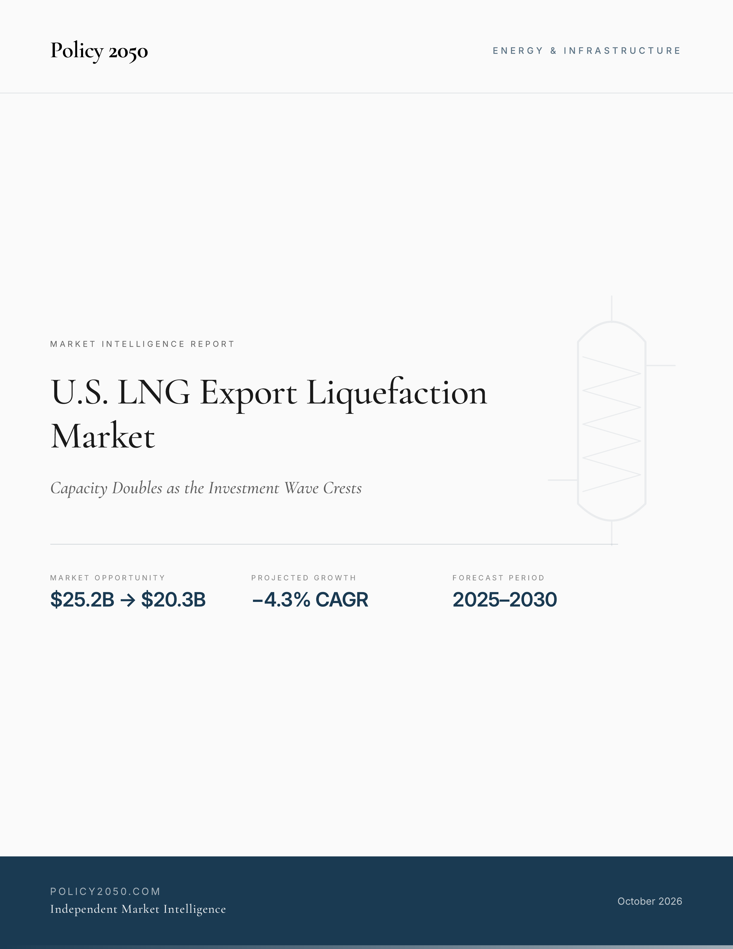 U.S. LNG Export Liquefaction Market — Policy2050 report cover